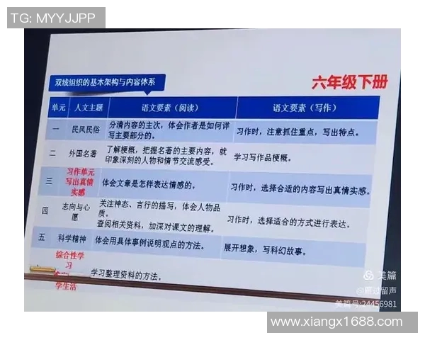 全面解读体育课程标准最新版对学生身心发展的积极影响与实施策略